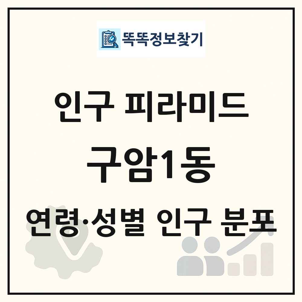 구암1동 인구 피라미드 링크 그림